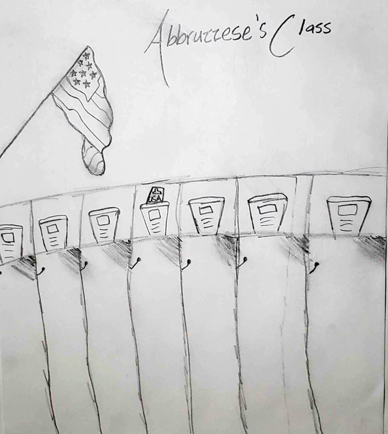 Drawing Our Surroundings Albany Institute Of History And Art